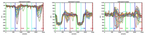 02_mocap_LH_data1.jpg